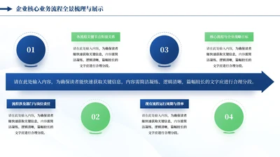 蓝绿色商务风4项流程图PPT单页
