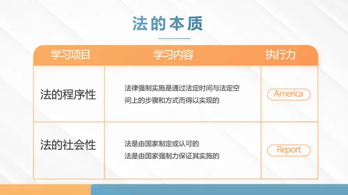 严谨大气法律法学教育宪法宣传依法治国PPT