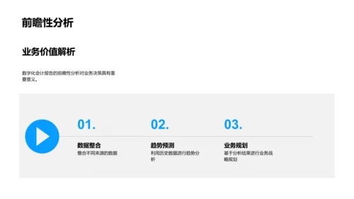 数字会计报告解读课PPT模板