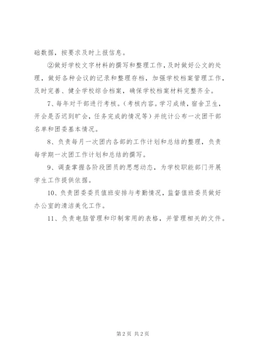 团委办公室职责及规章制度制度.docx