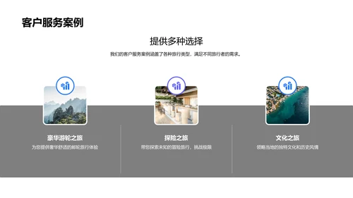 旅游服务全面解析PPT模板