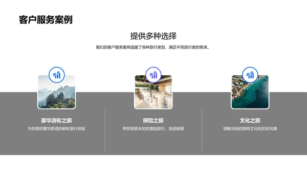 旅游服务全面解析PPT模板