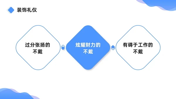 蓝色商务简约职场礼仪之销售礼仪培训PPT模板