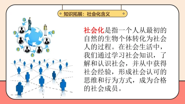 【课堂无忧】【议题式教学】1.2在社会中成长课件(共29张PPT)