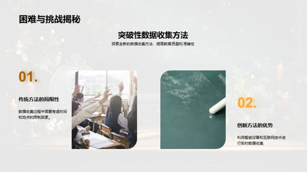 学术探索之旅