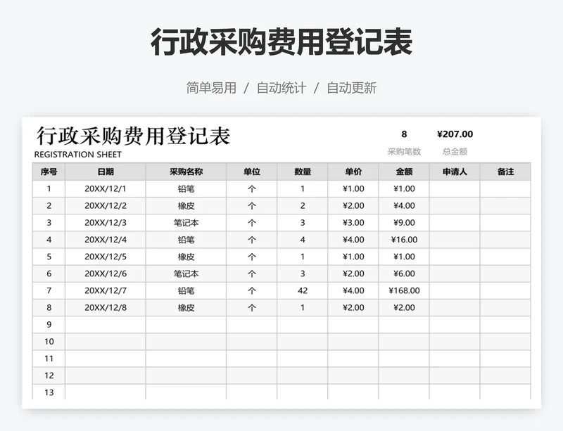 行政采购费用登记表