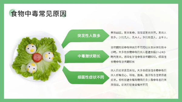 学校食堂食品安全卫生知识培训通用PPT课件