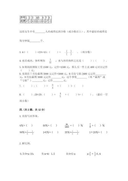 贵州省【小升初】2023年小升初数学试卷精品及答案.docx