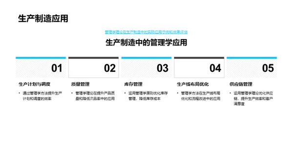 解读管理学实践