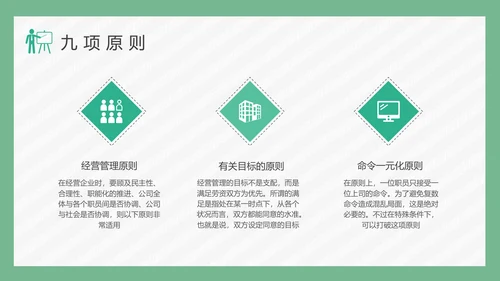 公司经营管理模式PPT模板