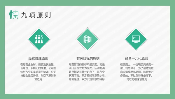 公司经营管理模式PPT模板