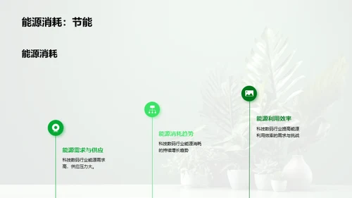 绿色科技：可持续未来