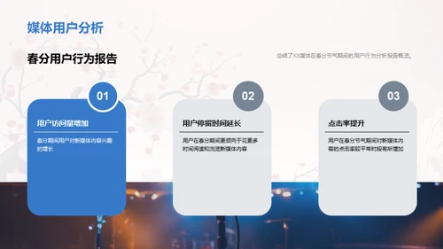 春分新媒用户洞察