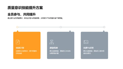 质量管理新篇章