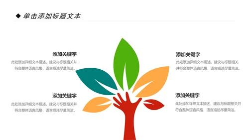 简约清新教育培训教学设计公开课PPT模板
