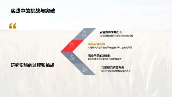 农业科学：未来展望