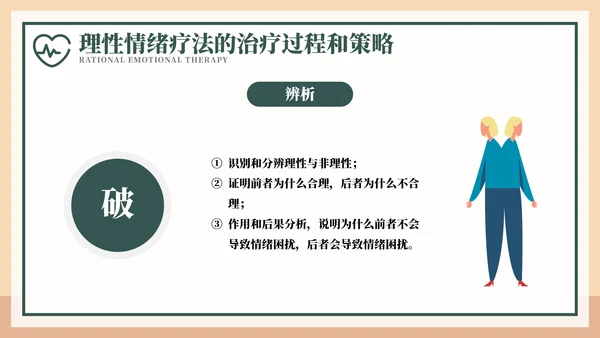 释放情绪理性情绪疗法宣传PPT模板
