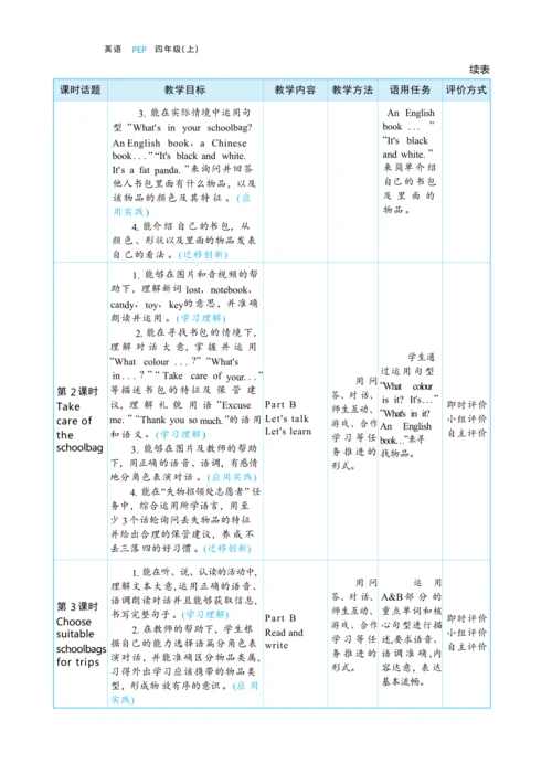 Unit 2 My schoolbag 单元整体教学设计(表格式）