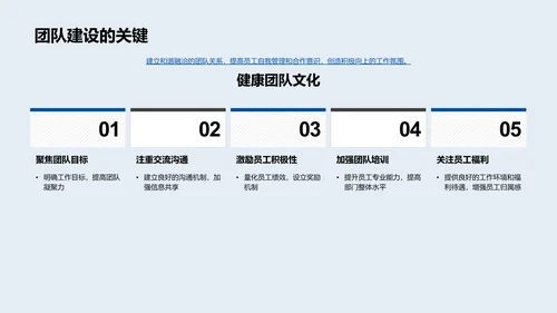 人力资源改进报告PPT模板