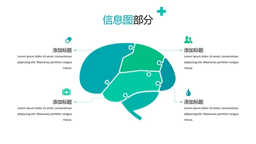医学报告医院宣传医疗行业动态PPT模板
