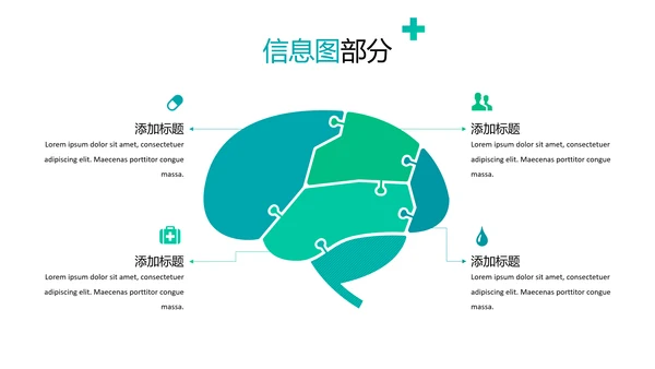 医学报告医院宣传医疗行业动态PPT模板