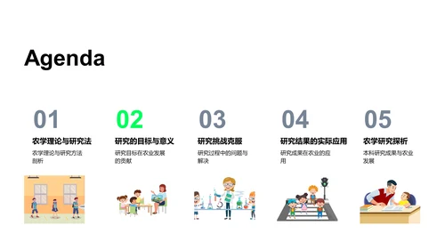 农学研究毕业答辩PPT模板