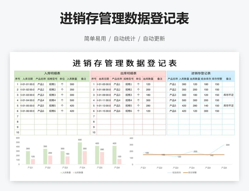 进销存管理数据登记表