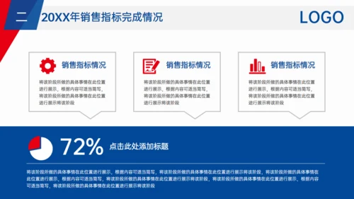 项目经理销售业绩汇报述职通用PPT模板