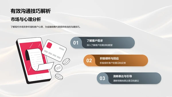 商务礼仪在金融销售中的应用PPT模板