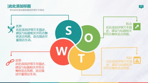 欧美高端商务创业计划书通用PPT模板