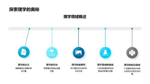 理学探秘：研究之旅