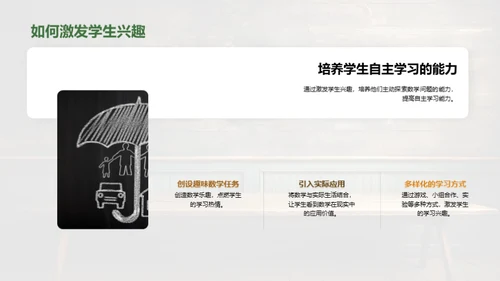 提升数学教学质量