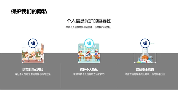 计算机科学概览PPT模板