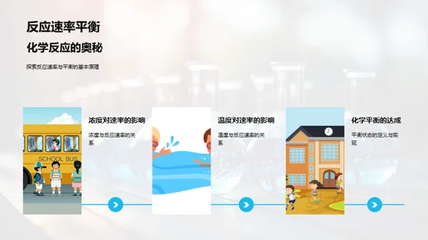 探索化学之美