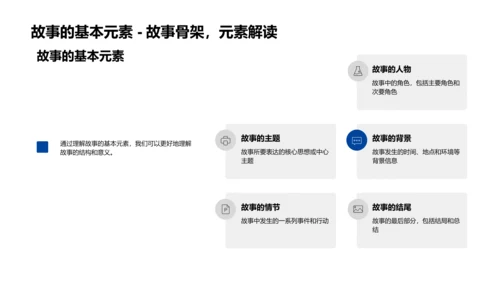 故事理解技巧PPT模板