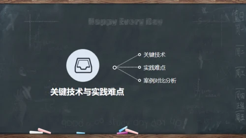 黑板风严谨实用毕业答辩通用PPT模板