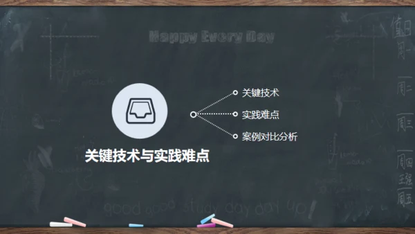黑板风严谨实用毕业答辩通用PPT模板