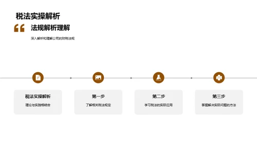 税务环境及策略掌握