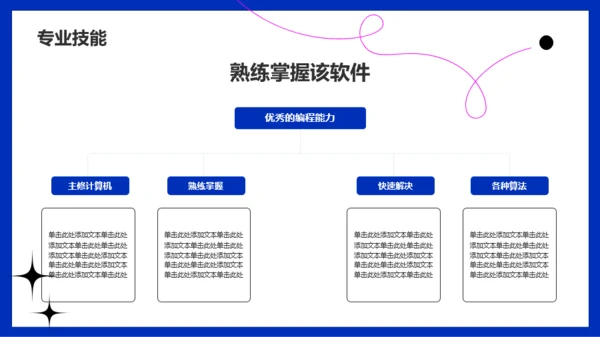 蓝色简约扁平竞聘述职通用PPT模板