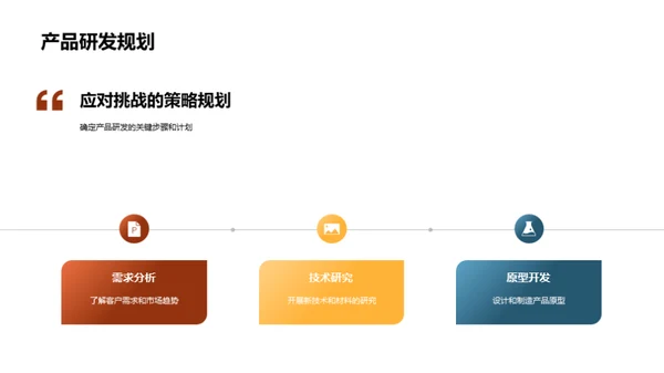 回顾与展望：工业机械领域