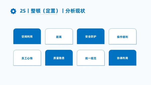 蓝色商务7S现场管理培训PPT课件