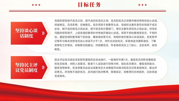 红色党建规范党内组织生活的典型做法党课课件PPT