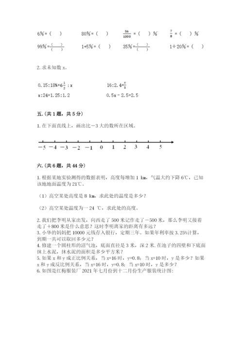 人教版数学六年级下册试题期末模拟检测卷精品【预热题】.docx