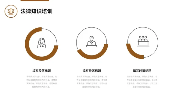 法律培训案件分析法院律师工作汇报通用PPT法律法规