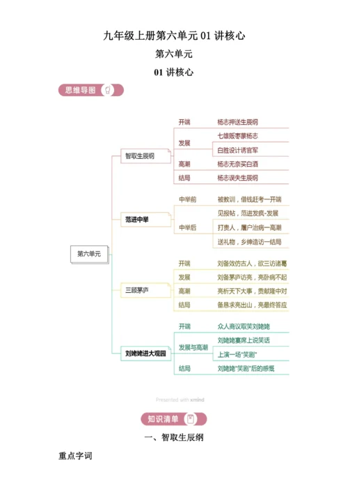 初中语文九年级上册第六单元01讲核心 讲义