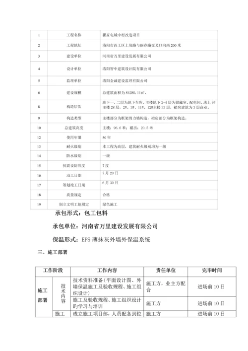 EPS薄抹灰外墙外保温系统综合施工专题方案.docx