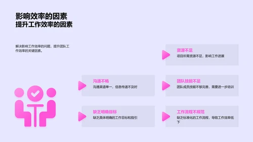 医疗化学季度报告PPT模板