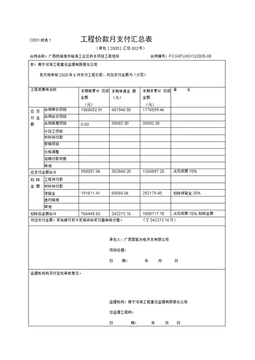 工程进度申报表