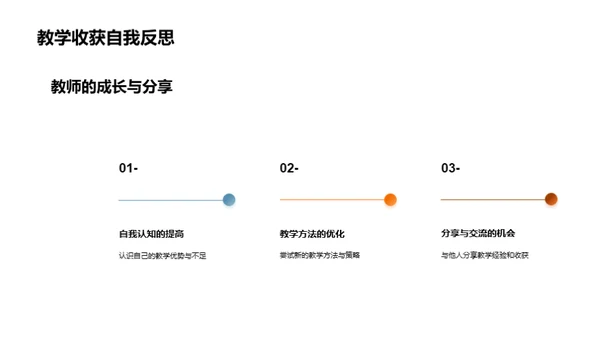 体育课教学新篇章