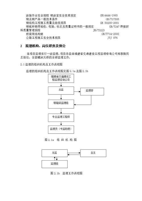 建筑xx大桥主桥钢箱梁制造监理细则